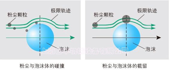 TFC礦山納膜干霧抑塵機